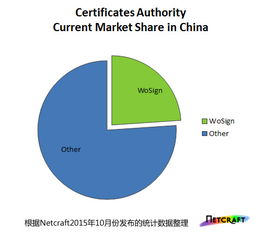 深圳市高新技術(shù)產(chǎn)業(yè)協(xié)會(huì)技術(shù)服務(wù) 驅(qū)動(dòng)創(chuàng)新，助力產(chǎn)業(yè)升級